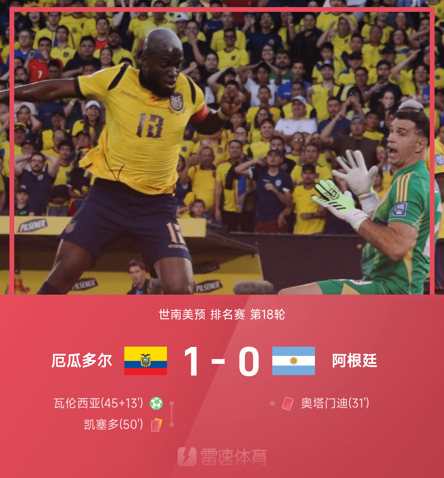 b体育下载-世南美预战报：瓦伦西亚点射，十人厄瓜多尔1-0十人阿根廷